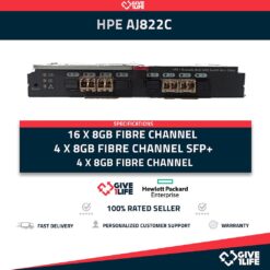 HPE AJ822C BROCADE 8/24 PORTS 8GB FC POWER PACK SAN SWITCH