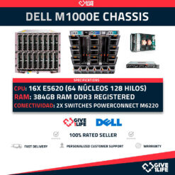 DELL M1000e Blade + 16 x M610 384GB RAM 64CO/128TH + 2X M6220