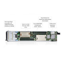 M1000E 1024 HILOS 512GB RAM - M1000e Blade Center 32x M420 64x E5-2450L 512 Núcleos 1024 Hilos 512GB RAM!! 64x 200GB SSD - Imagen 5