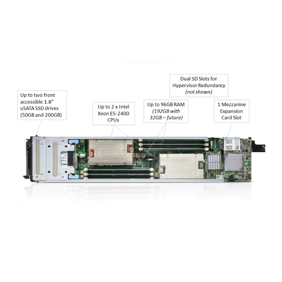 M1000E 1024 HILOS 512GB RAM - M1000e Blade Center 32x M420 64x E5-2450L 512 Núcleos 1024 Hilos 512GB RAM!! 64x 200GB SSD - Imagen 5